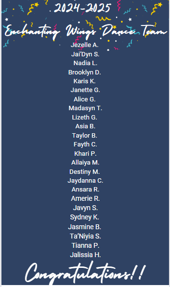 Tryout Results